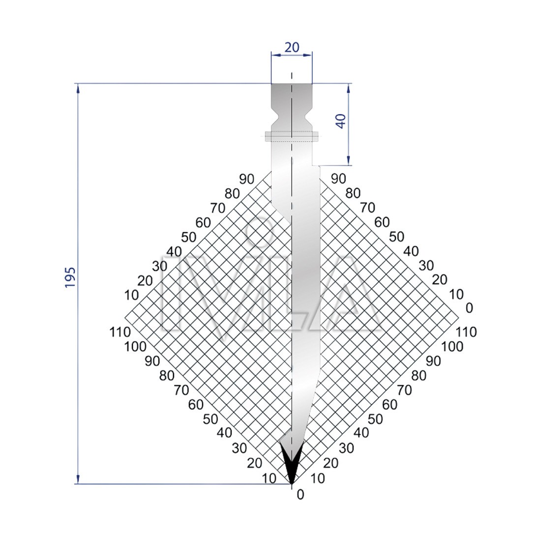 1238-punches-28_CocoAI_20250926_141334_6_CocoAI_20260513_160131_6 1238 WILA-TRUMPF Acute Punch - Image 1